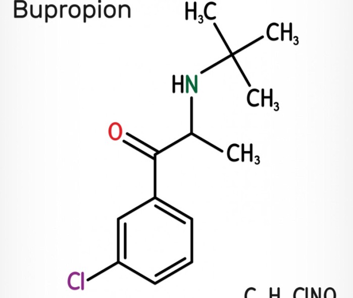 Bupropione farmacia online